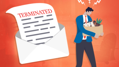 What to Do When You Feel Your Termination Was Unjustified