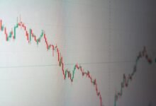 mastering stock trading skills