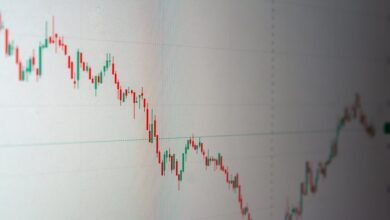 mastering stock trading skills