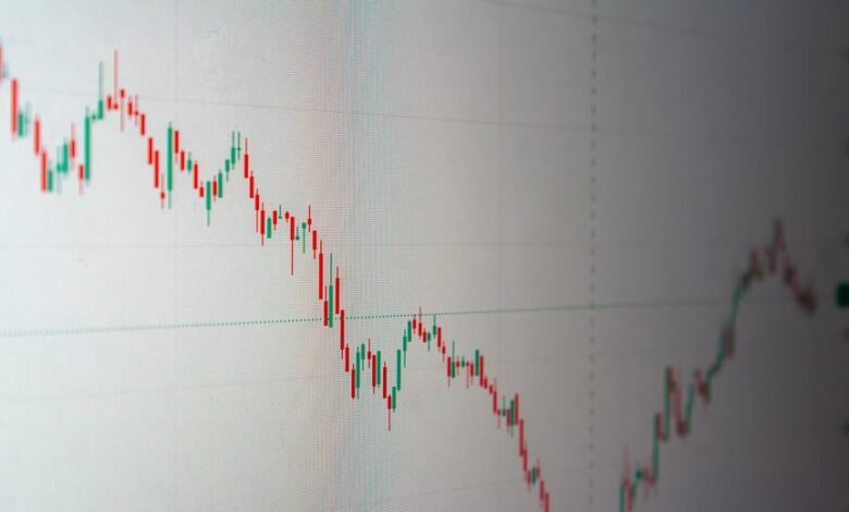 mastering stock trading skills