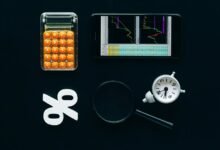 optimal stock purchase timing