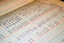 business intelligence data scan