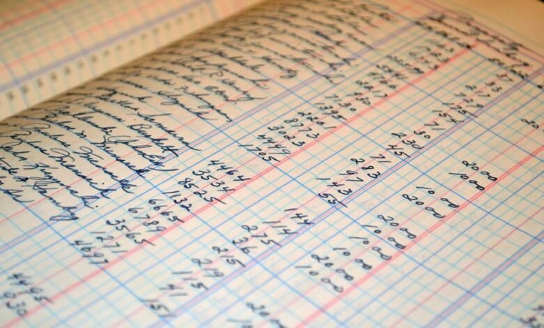 business intelligence data scan