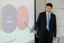 contact numbers for expansion