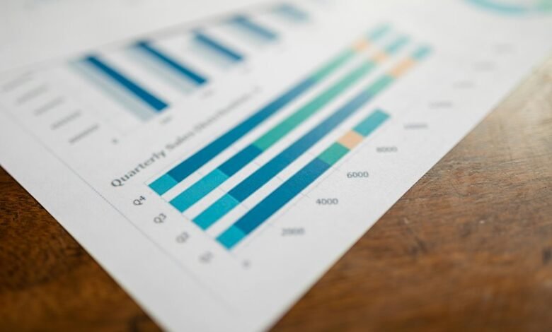 global intelligence data points
