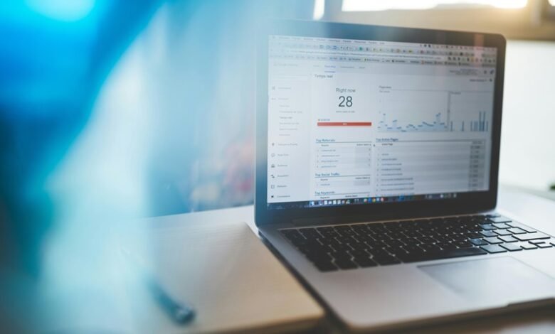 innovation metrics data analysis