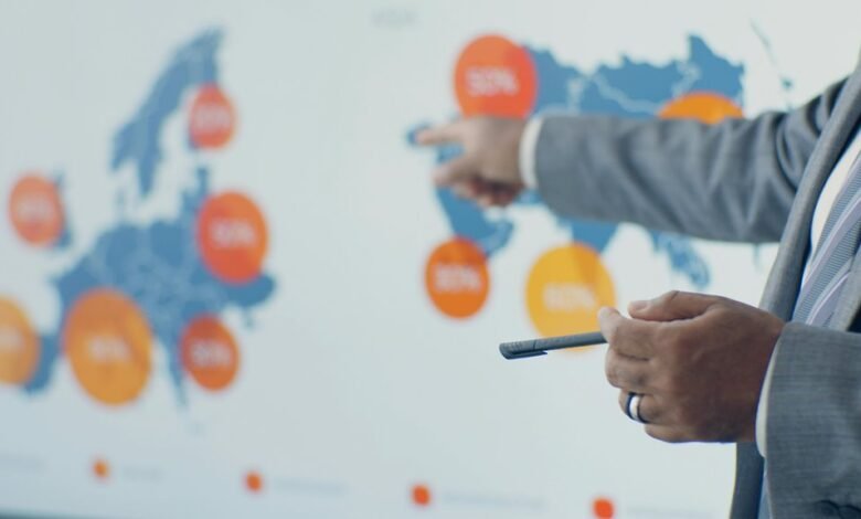 market analysis and trends