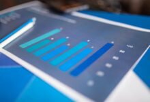 performance data analysis report