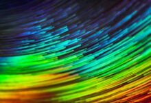 digital prism hyper flow