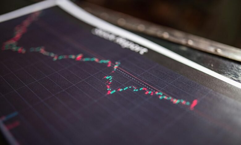 revenue analysis for tactical horizon